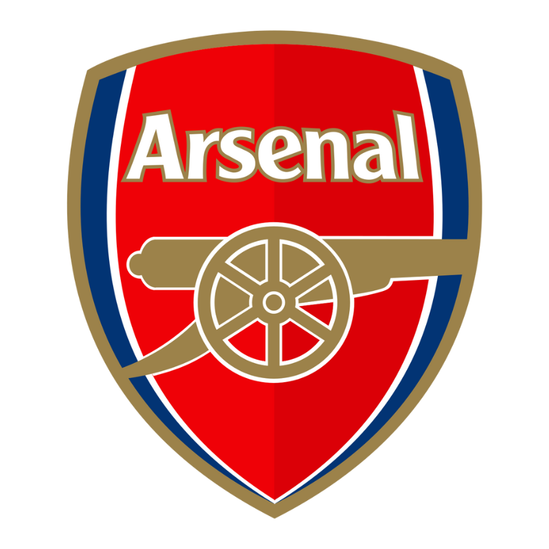 Arsenal Merch
